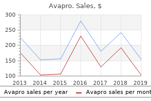 order generic avapro online