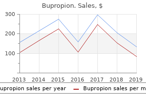 order bupropion visa