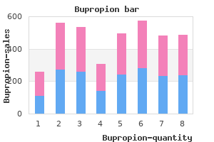 cheap bupropion 150 mg online