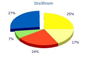 cheap disithrom 100mg with visa