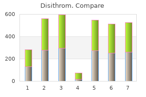 generic disithrom 250 mg on line