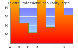 discount levitra professional 20 mg with amex