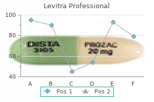 generic levitra professional 20 mg visa