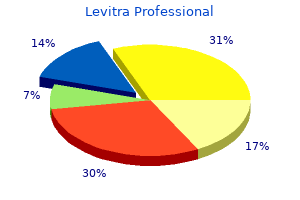 order levitra professional american express