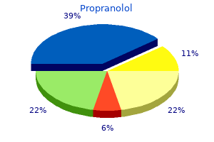 purchase genuine propranolol line