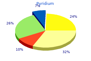 order pyridium 200 mg free shipping