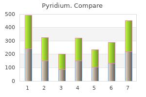 buy 200mg pyridium with amex