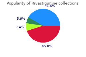 4.5 mg rivastigimine mastercard