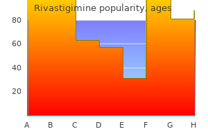 generic 6mg rivastigimine overnight delivery