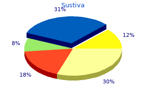 purchase sustiva overnight