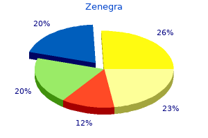 order zenegra 100 mg visa