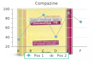 proven compazine 5 mg