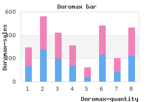 order generic doromax from india