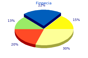 cheap 1mg finpecia with amex