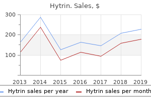 purchase hytrin 1 mg without a prescription