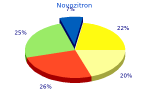 cheap novozitron line