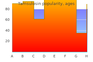 order generic tamsulosin online