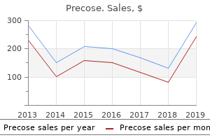 cheap precose 25 mg without a prescription