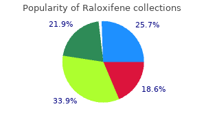 buy raloxifene with visa