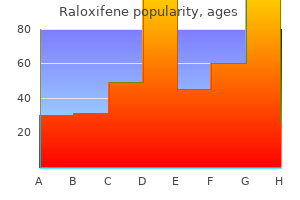 cheap raloxifene 60mg on line