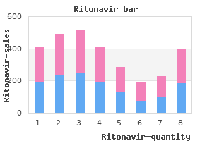 generic ritonavir 250mg without prescription