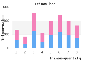 discount trimox 500 mg with mastercard