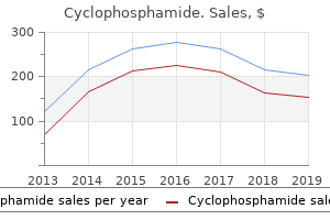 purchase cyclophosphamide 50 mg with amex