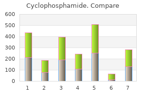 buy 50mg cyclophosphamide with amex