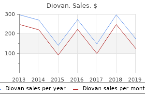 cheap diovan 40mg with mastercard