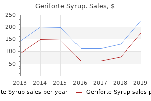 generic geriforte syrup 100caps mastercard