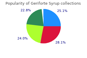 cheap geriforte syrup online mastercard