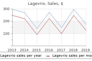 purchase lagevrio 200 mg without a prescription