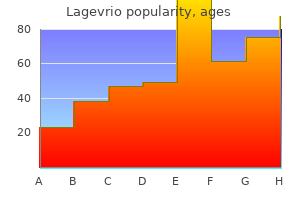 buy lagevrio 200 mg online