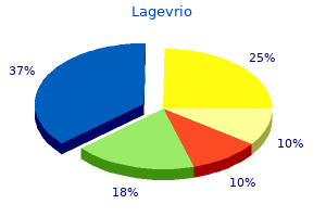 buy cheap lagevrio 200 mg on-line