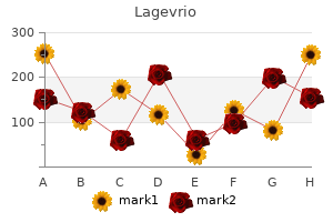 discount lagevrio 200mg with amex