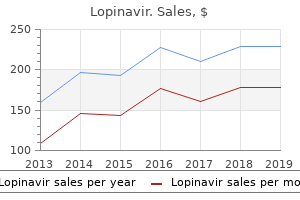 cheap 250mg lopinavir amex