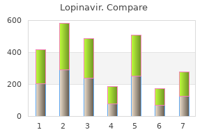 purchase lopinavir in united states online