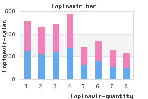 purchase lopinavir 250 mg on line