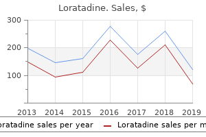 10mg loratadine with visa