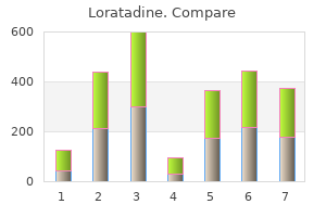 order generic loratadine line