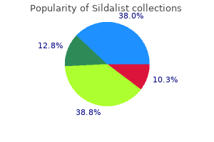 purchase 120 mg sildalist free shipping