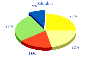 purchase sildalist 120 mg with amex