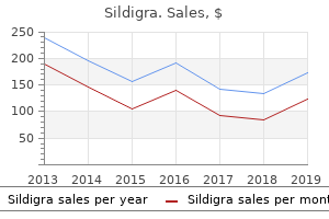 order sildigra 120mg without prescription