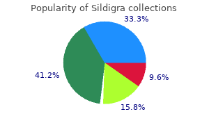 cheap 50 mg sildigra with visa