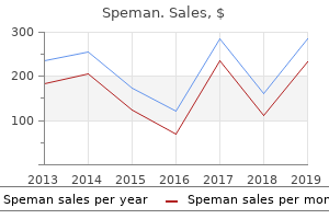 cheap 60 pills speman visa