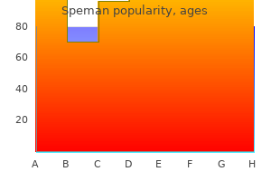 cheap speman 60 pills line