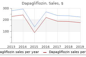 order dapagliflozin online pills