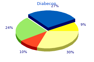 order generic diabecon on line