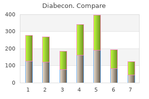 discount diabecon online