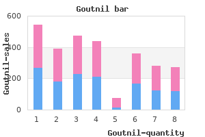 generic 0.5 mg goutnil otc